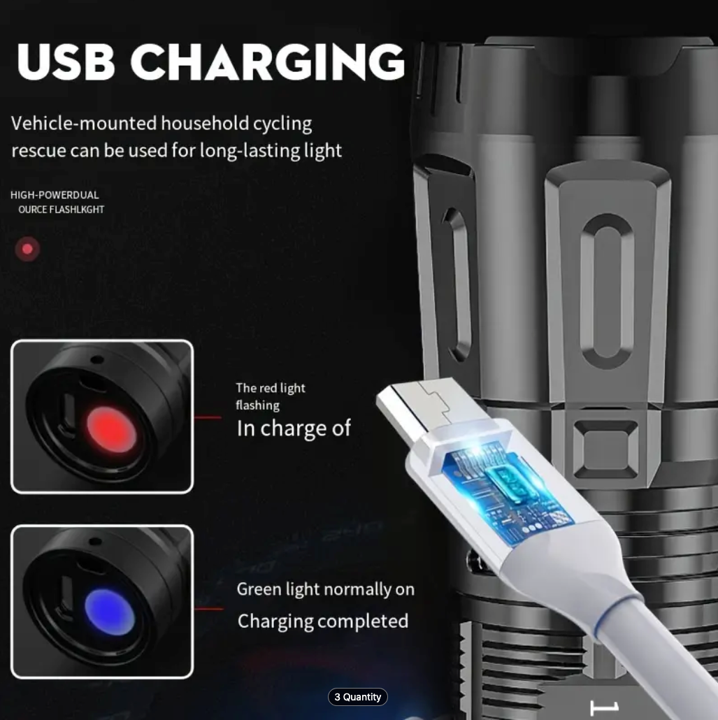 SIGWEIS Mini Flashlight
